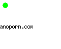 anoporn.com