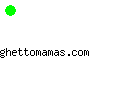 ghettomamas.com