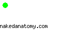 nakedanatomy.com