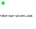 rate-our-wives.com
