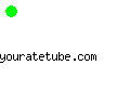youratetube.com
